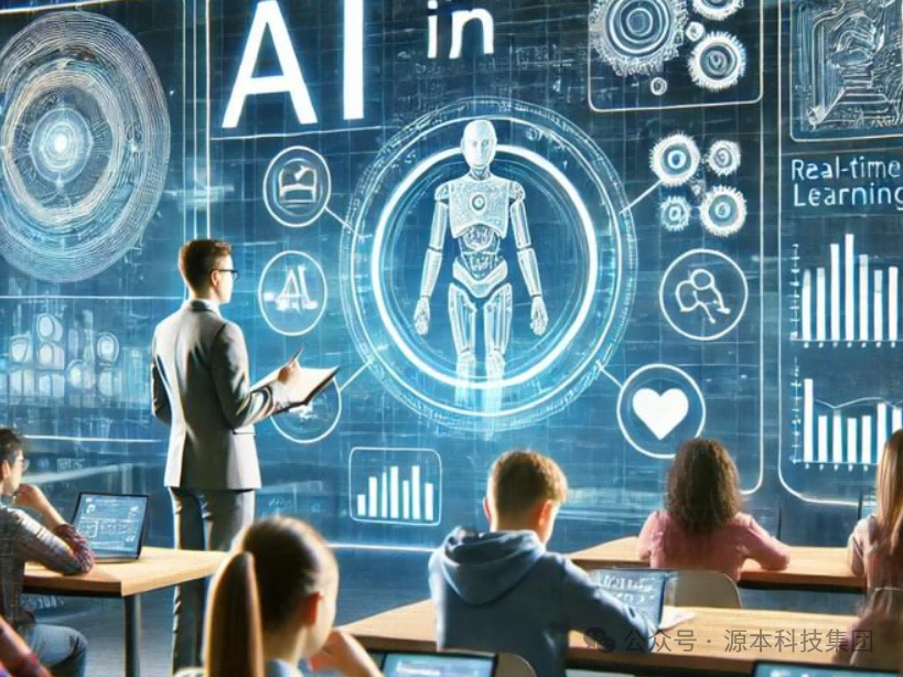 艾弗森贝博ballbet官网科技-本科生掌握大数据、云原生、AI-竞赛保研求职的“超车秘籍”来了！